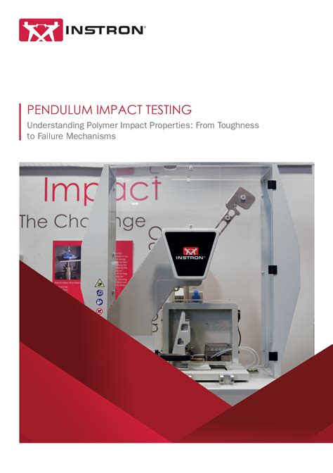 polymer impact testing|impact testing plastics.